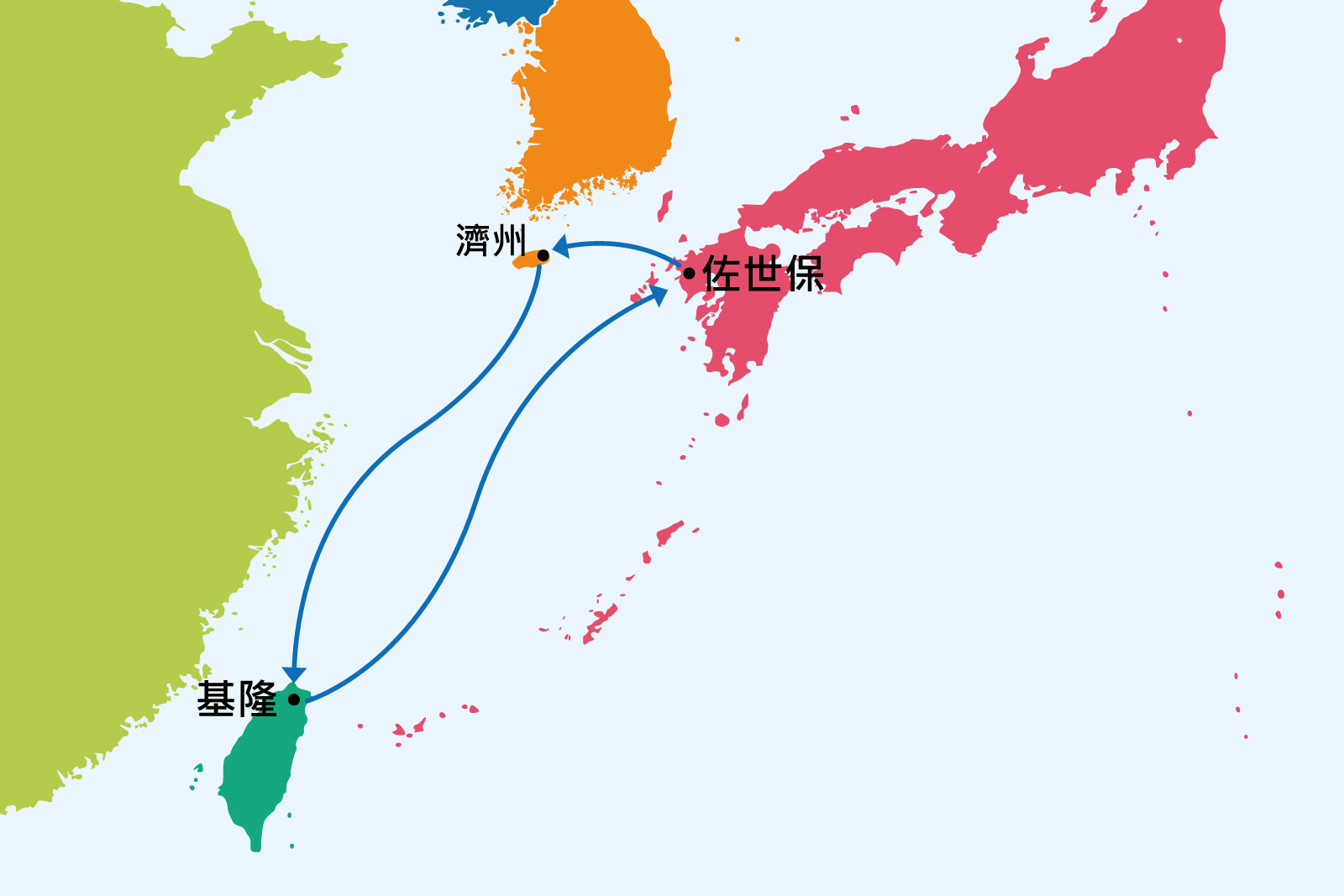 佐世保、濟州６日