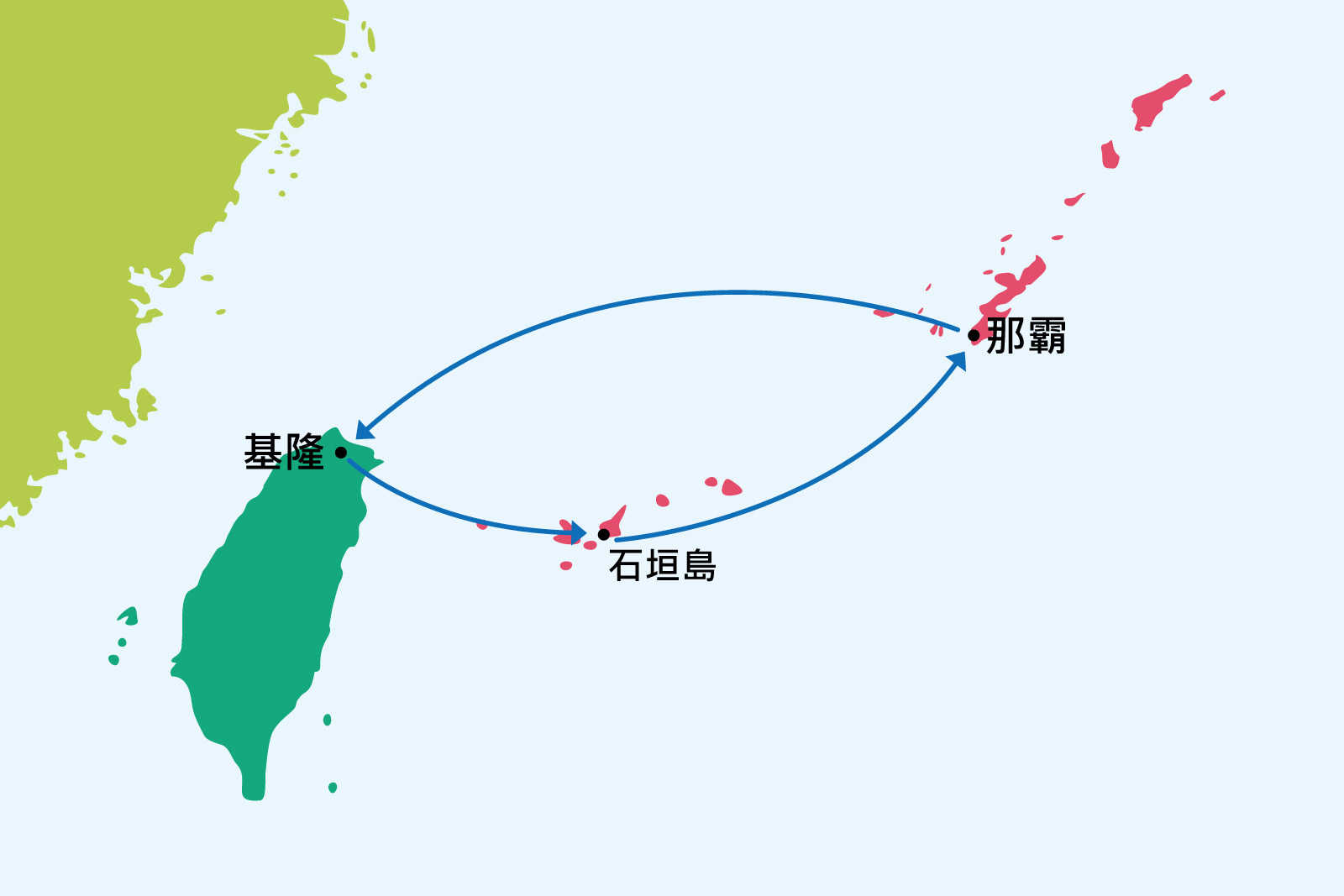 石垣、沖繩５日