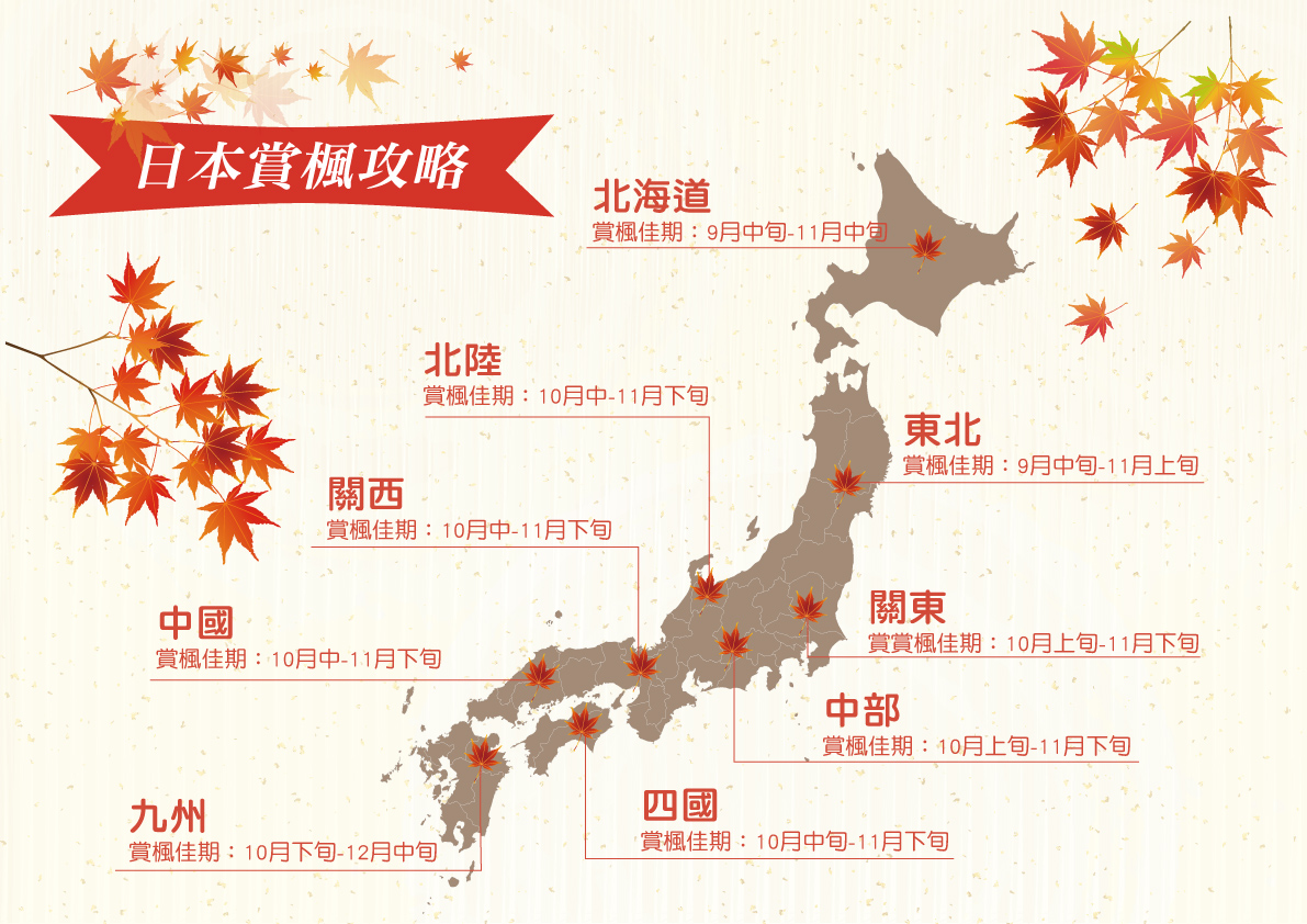 日本賞楓圖