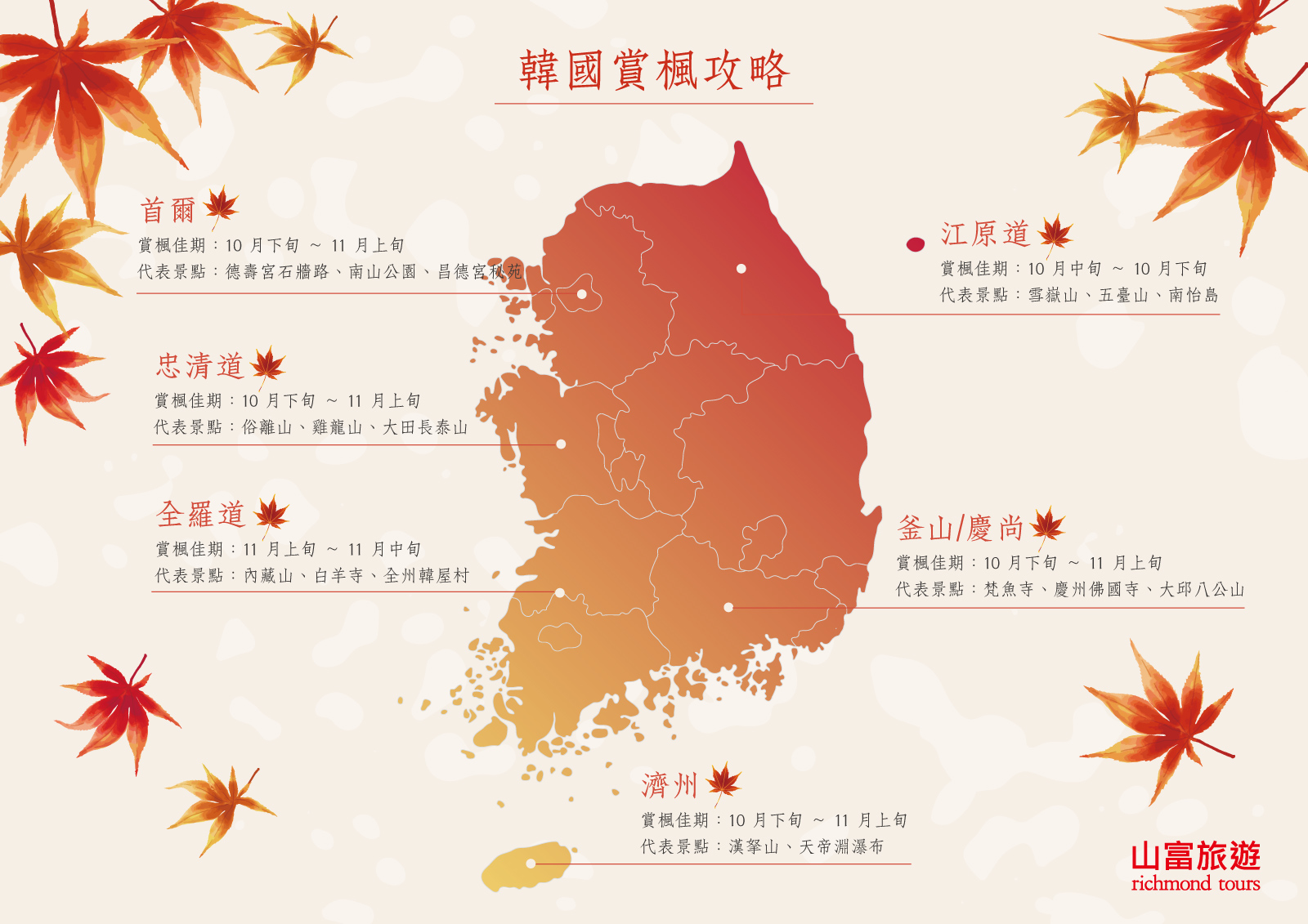 韓國賞楓圖