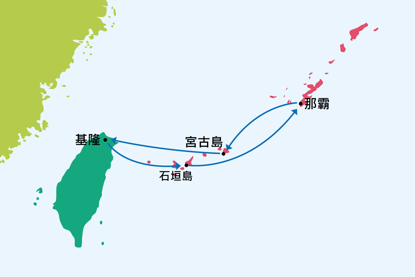石垣、沖繩、宮古５日