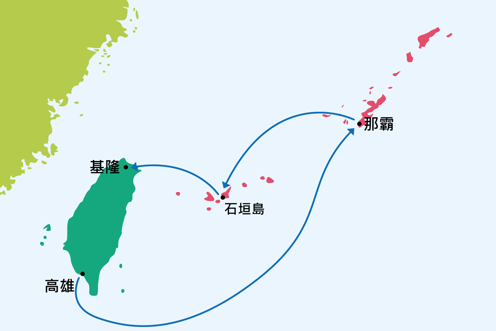 沖繩、石垣５日