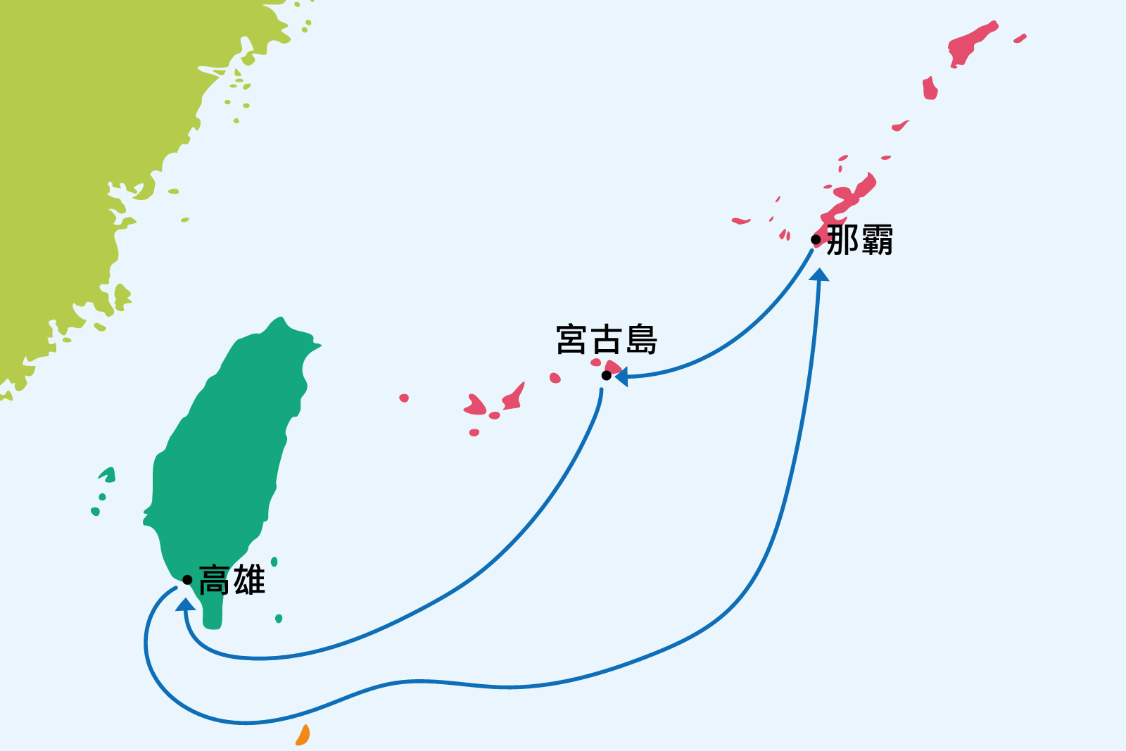 沖繩、石垣５日