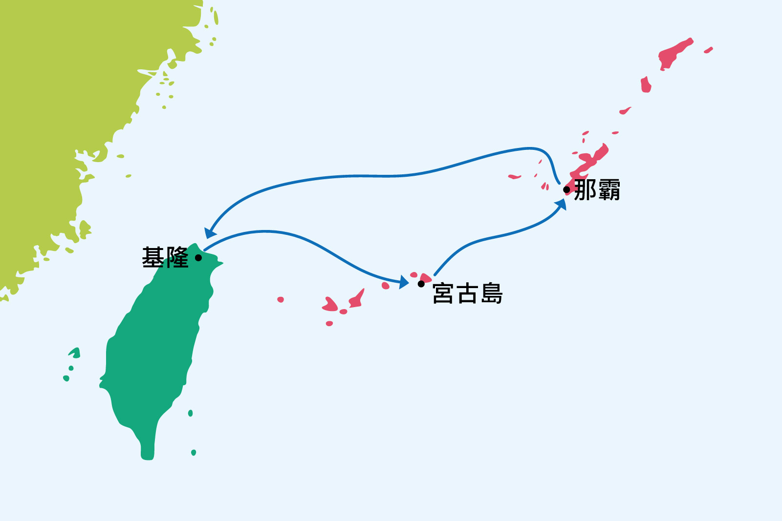 宮古島、沖繩５日