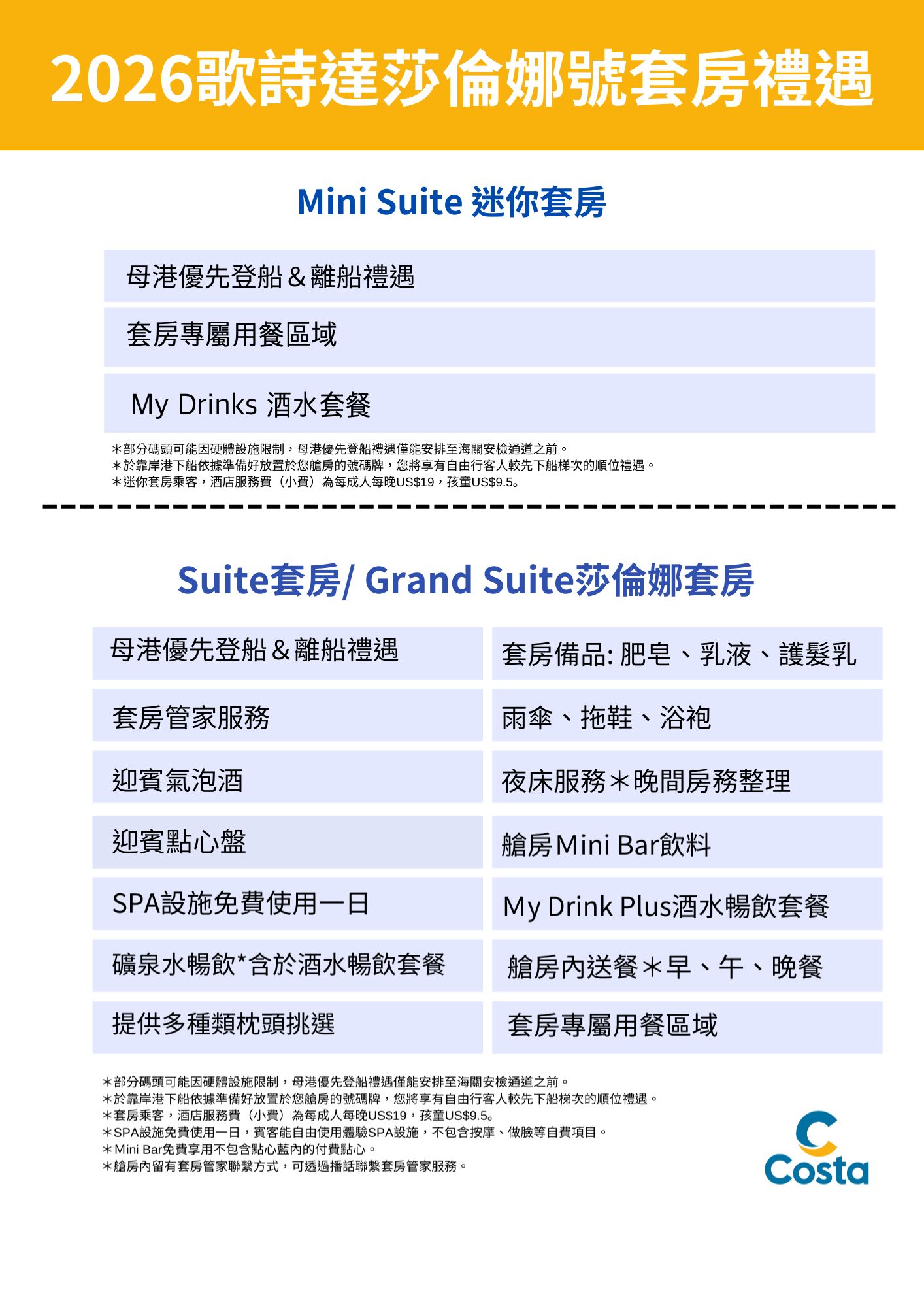 套房禮遇內容說明