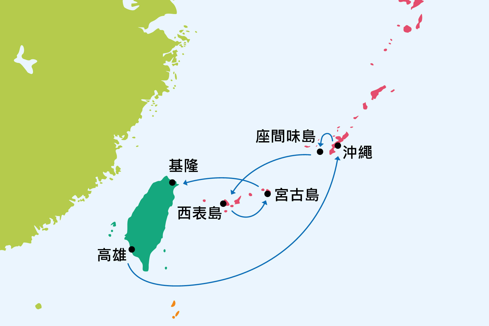 沖繩、座間味島、西表島、宮古島７日