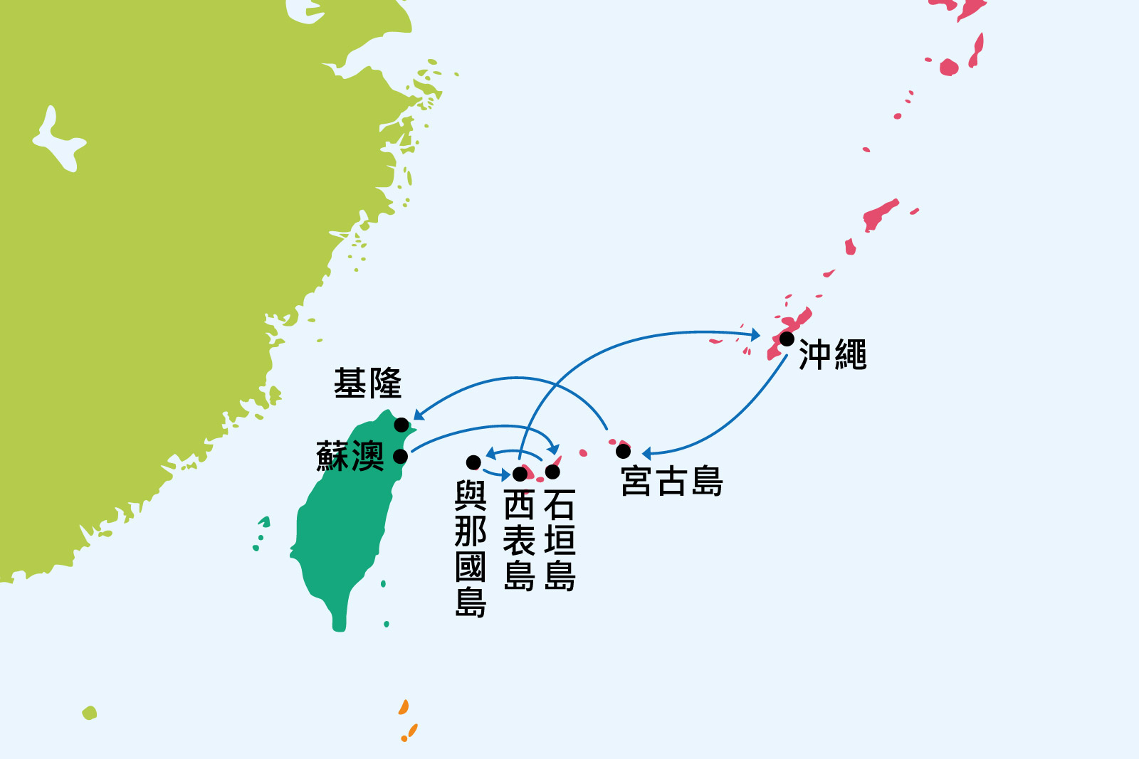 石垣島、與那國島、西表島、沖繩、宮古島７日