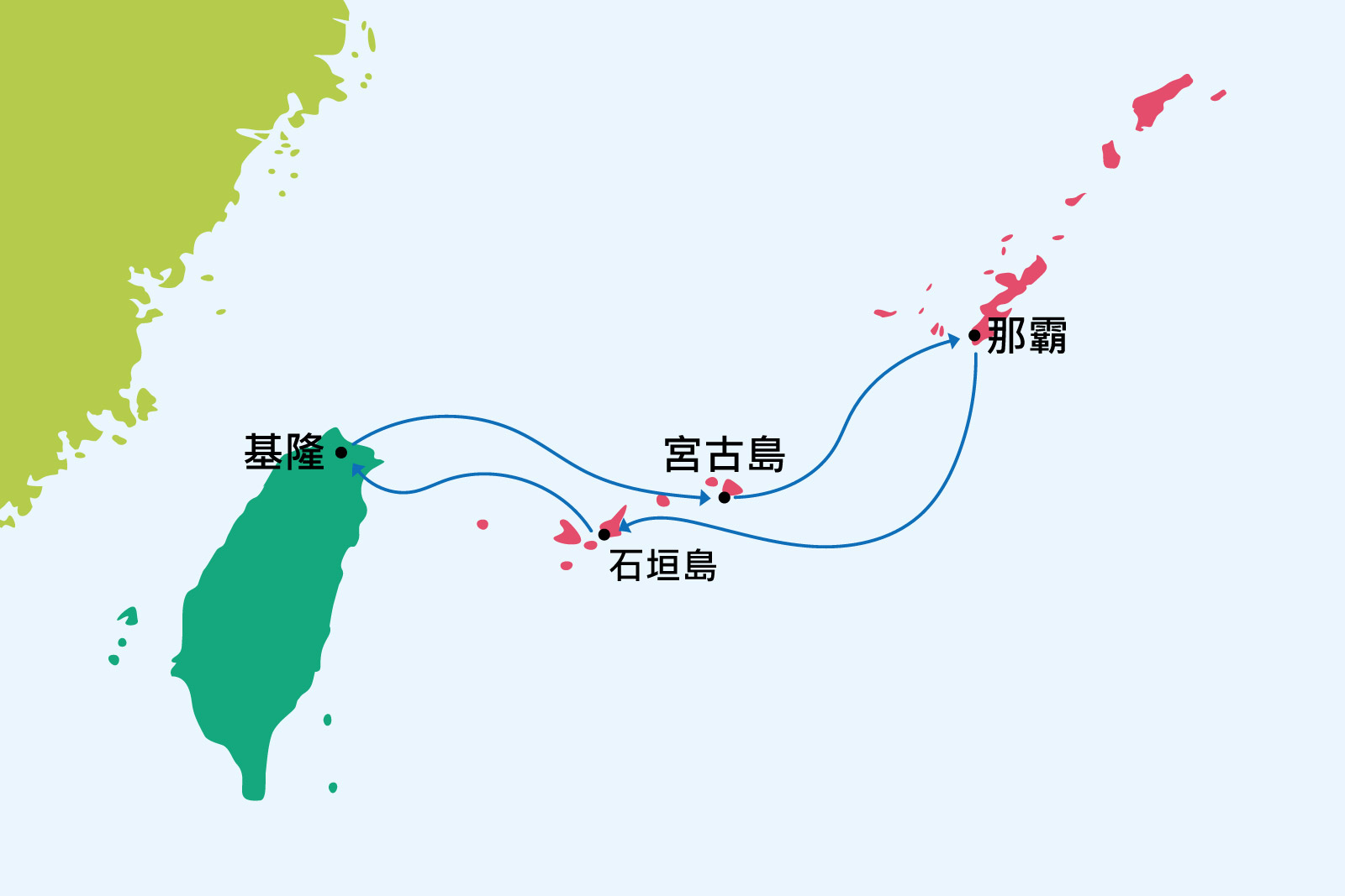 沖繩、宮古島、石垣島５日