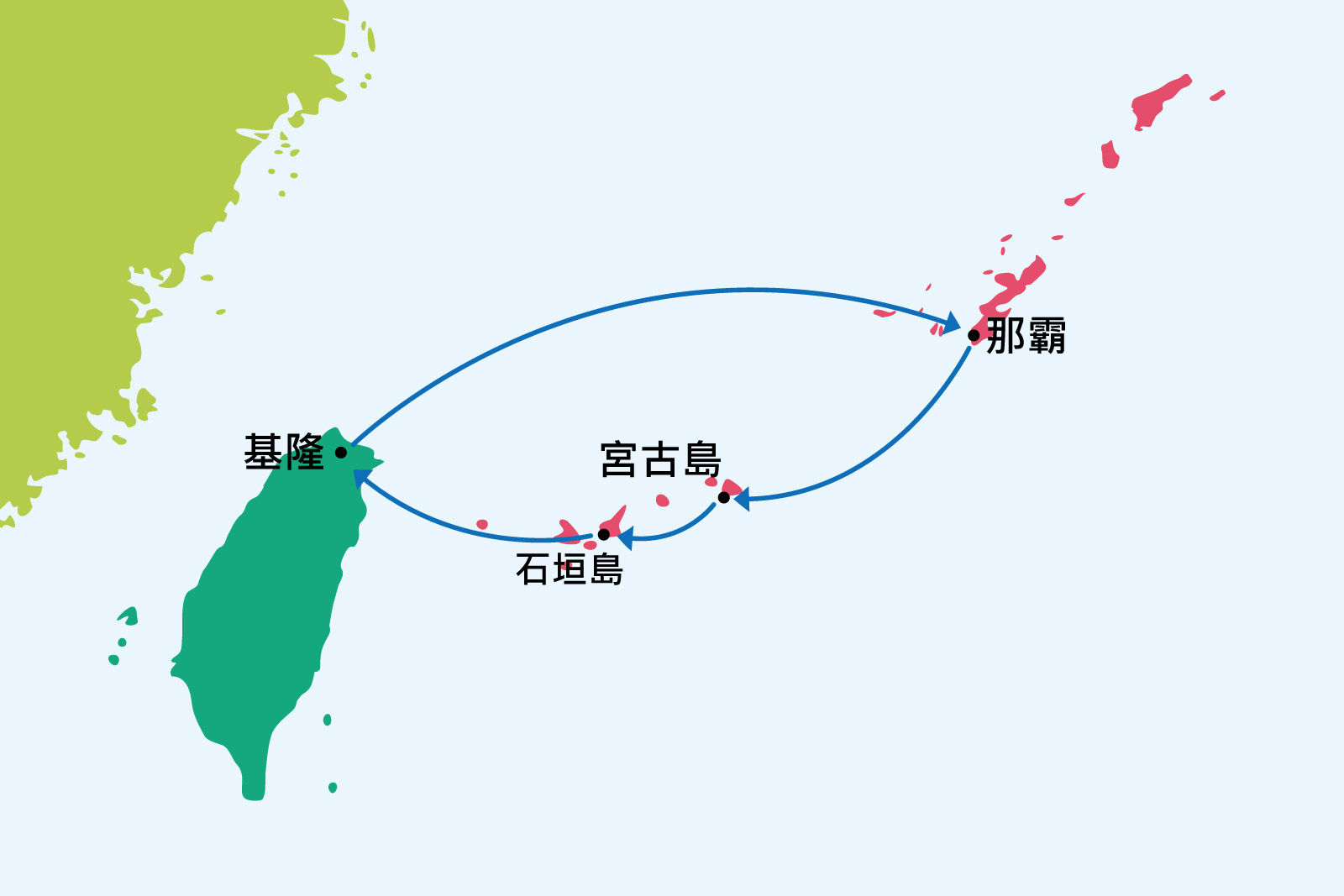 沖繩、宮古島、石垣島５日