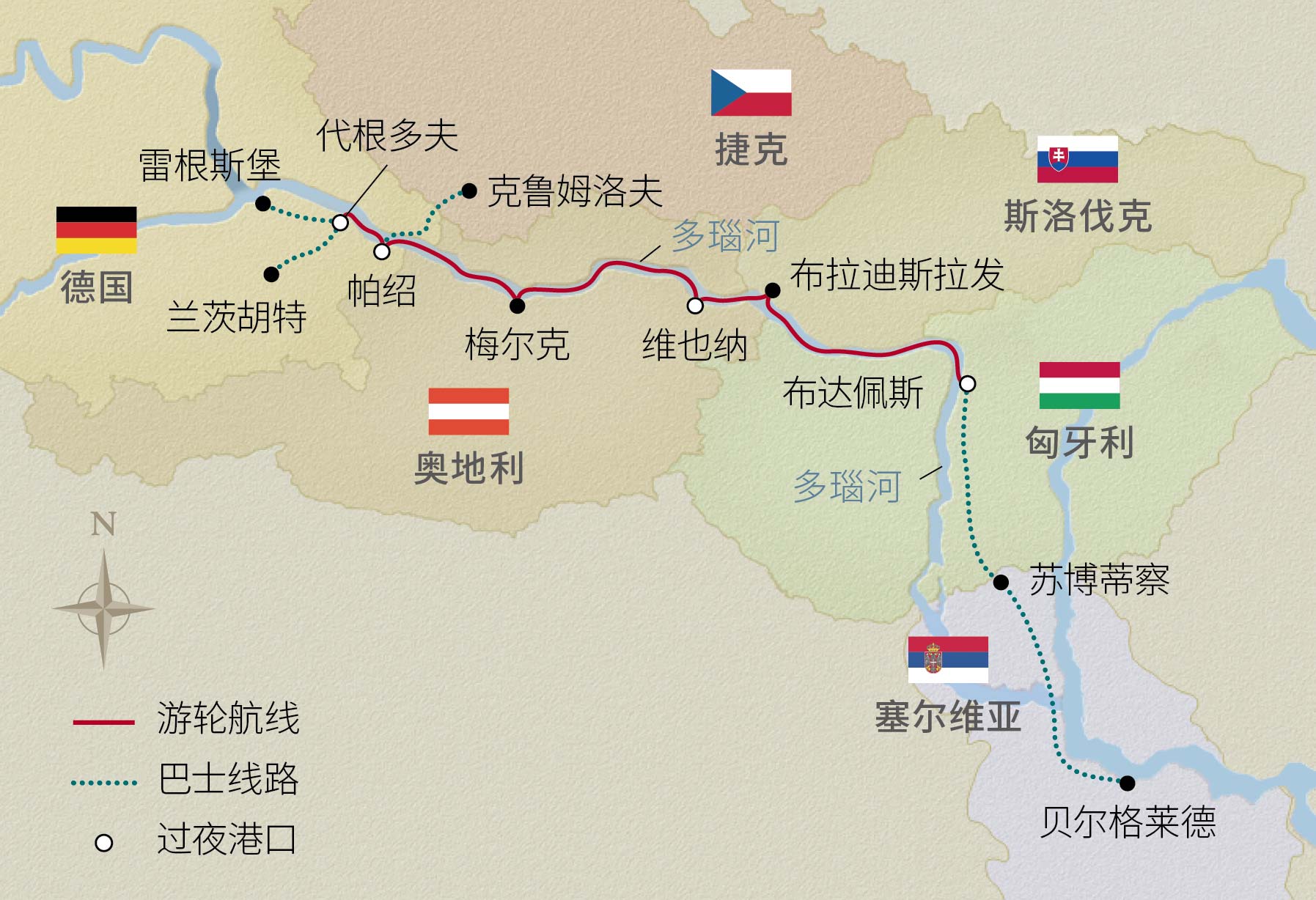 13日塞爾維亞與浪漫多瑙 航程地圖